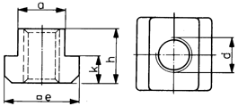 DIN508 Specification