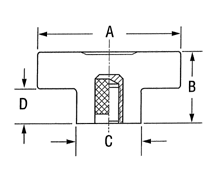 FPK Specification