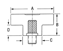 BT Specification