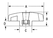 FSK Specification